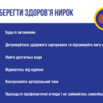 Як зберегти здоров'я нирок