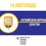 Всесвітній тиждень правильного використання антибіотиків