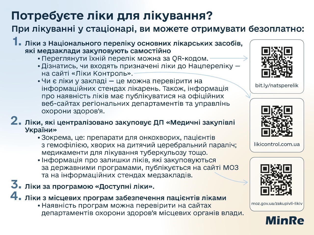 Потребуєте ліки для лікування? Як отримати медичну допомогу?