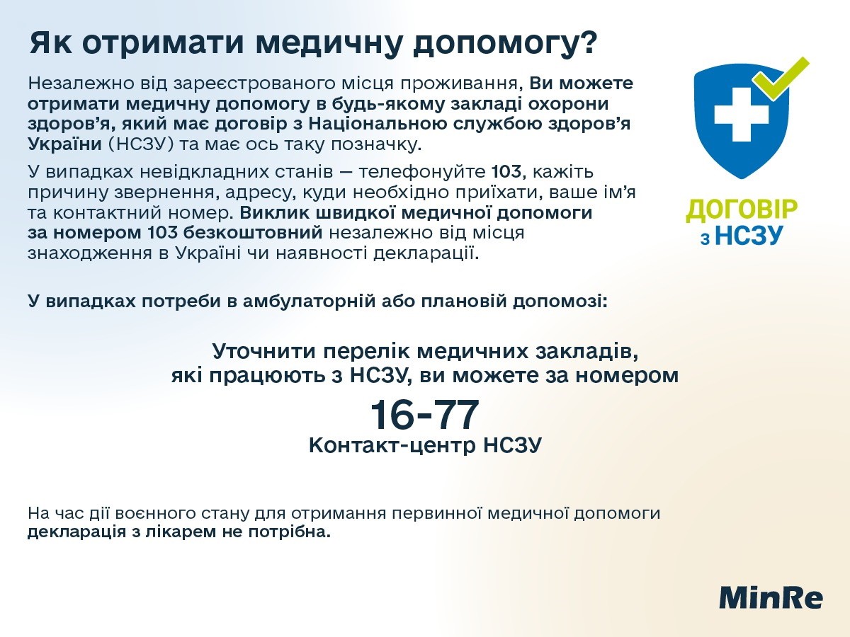 Потребуєте ліки для лікування? Як отримати медичну допомогу?