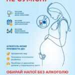 Вагітність і алкоголь не сумісні