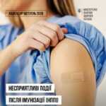 Вакцинація — це про безпеку: що варто знати про можливу реакцію організму на щеплення