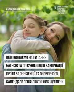 Вакцинація проти ВПЛ-інфекції